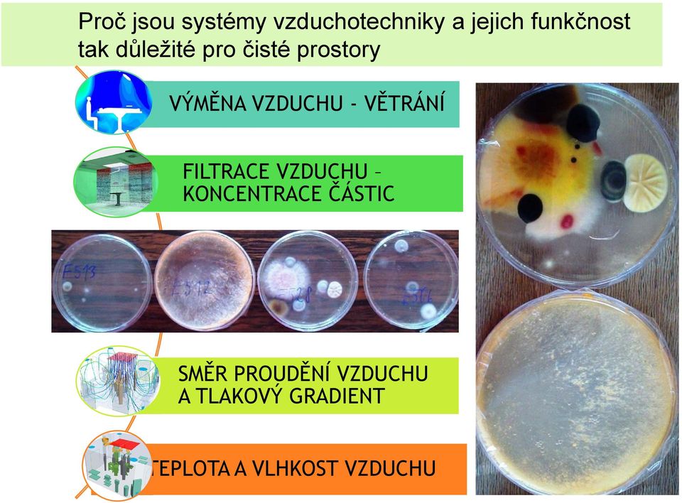 VĚTRÁNÍ FILTRACE VZDUCHU KONCENTRACE ČÁSTIC SMĚR