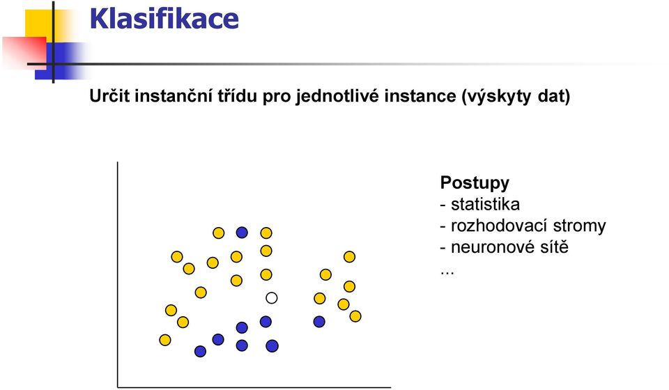 dat) Postupy - statistika -