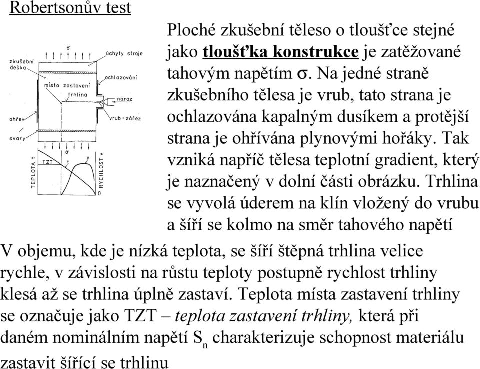 Tak vzniká napříč tělesa teplotní gradient, který je naznačený v dolní části obrázku.