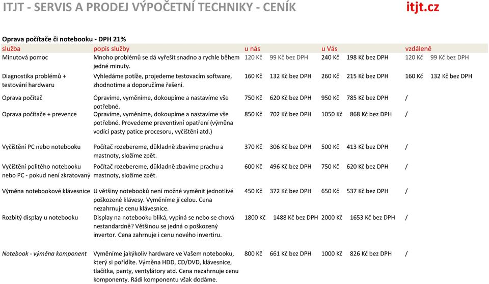 160 Kč 132 Kč bez DPH 260 Kč 215 Kč bez DPH 160 Kč 132 Kč bez DPH Oprava počítač Oprava počítače + prevence Opravíme, vyměníme, dokoupíme a nastavíme vše potřebné.