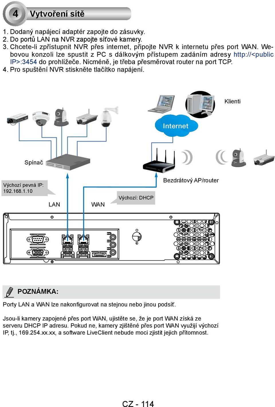 Pro spuštění NVR stiskněte tlačítko napájení. Klienti Router Internet Spínač Router Výchozí pevná IP: 19