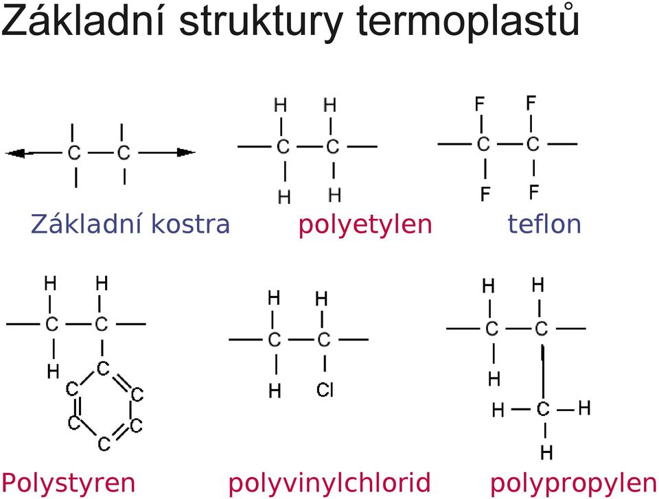 kostra polyetylen teflon