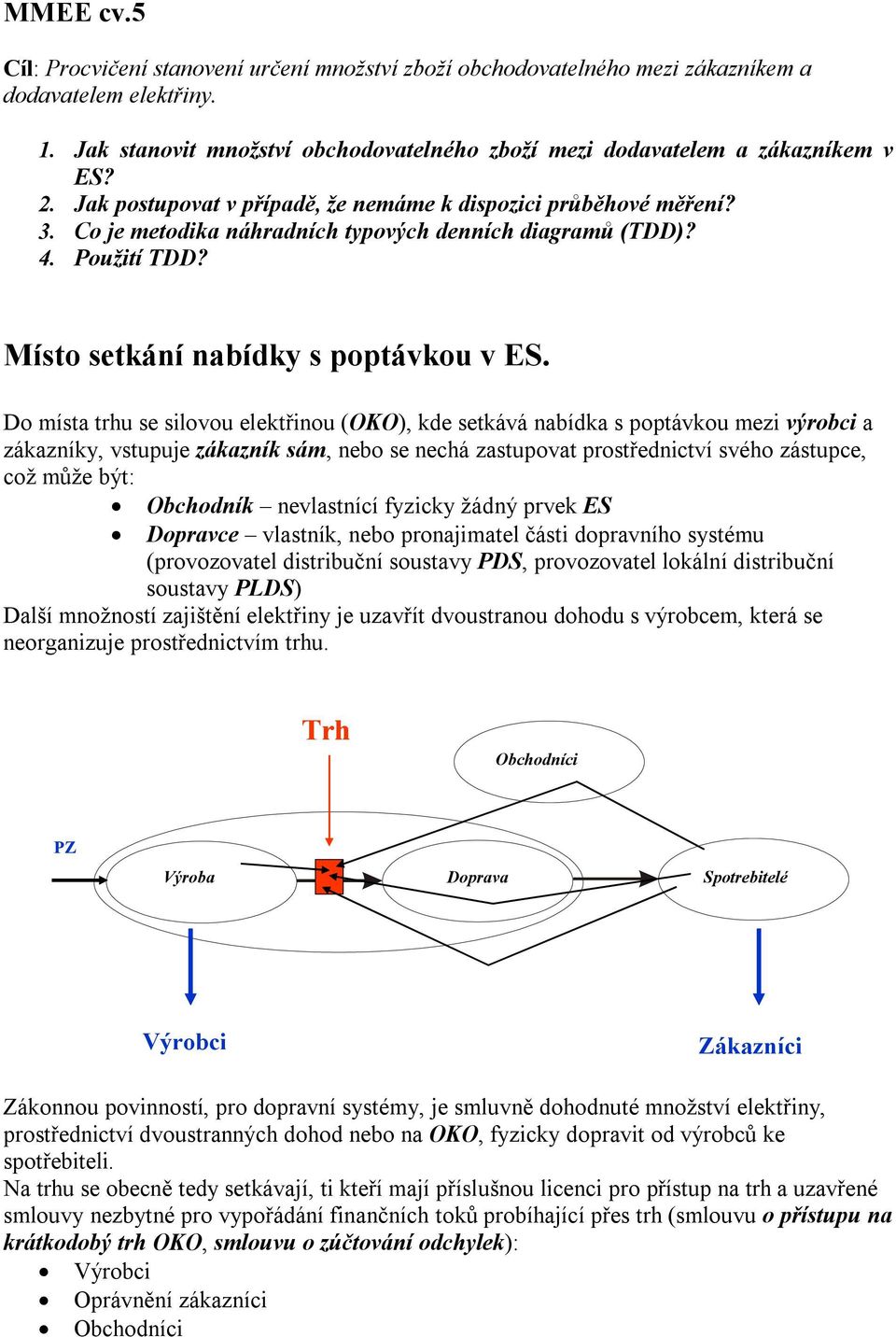 Do mísa ru se silovou elekřinou (OKO), ke sekává nabíka s popávkou mezi výrobci a zákazníky, vsupuje zákazník sám, nebo se necá zasupova prosřenicví svéo zásupce, což může bý: Obconík nevlasnící