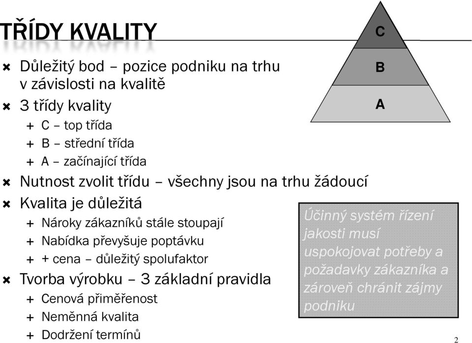 Účinný systém řízení Nabídka převyšuje poptávku jakosti musí uspokojovat potřeby a + cena důležitý spolufaktor požadavky