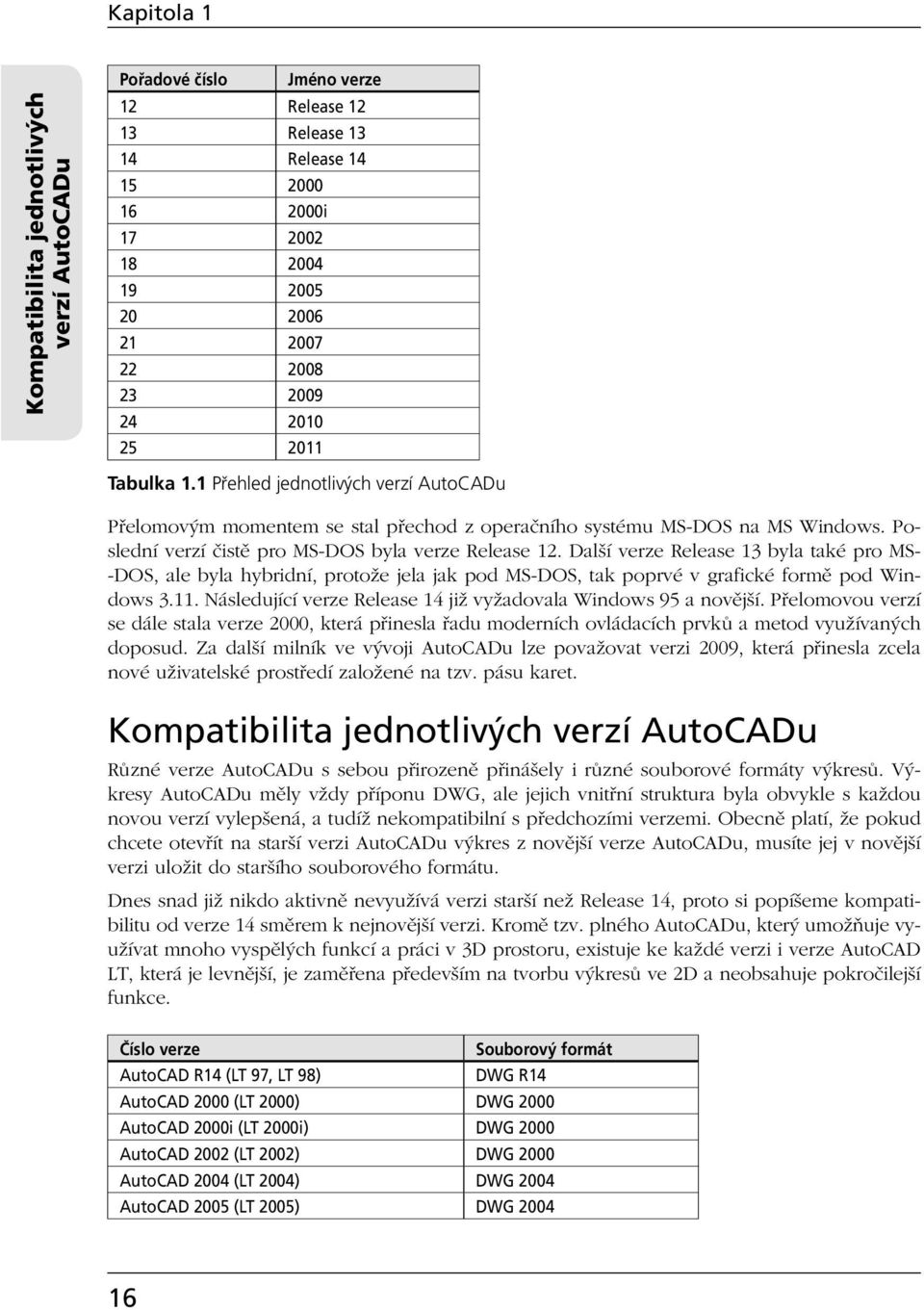 Další verze Release 13 byla také pro MS- -DOS, ale byla hybridní, protože jela jak pod MS-DOS, tak poprvé v grafické formě pod Windows 3.11.