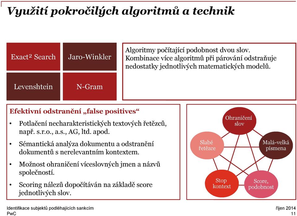 Efektivní odstranění false positives Potlačení necharakteristických textových řetězců, např. s.r.o., a.s., AG, ltd. apod.