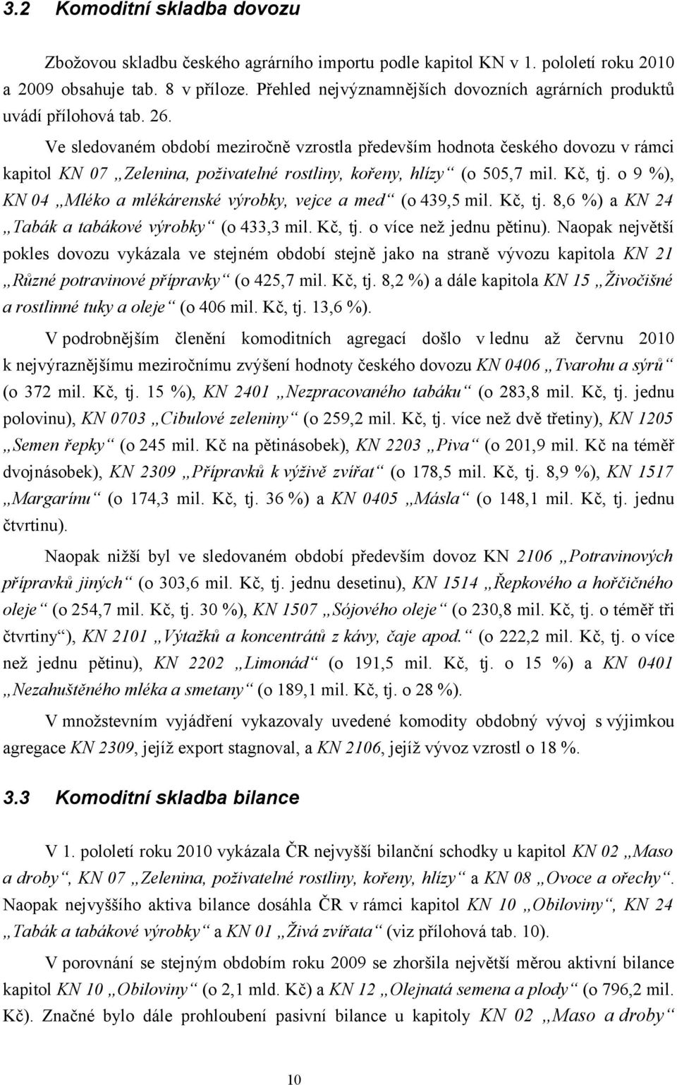 Ve sledovaném období meziročně vzrostla především hodnota českého dovozu v rámci kapitol KN 07 Zelenina, poživatelné rostliny, kořeny, hlízy (o 505,7 mil. Kč, tj.