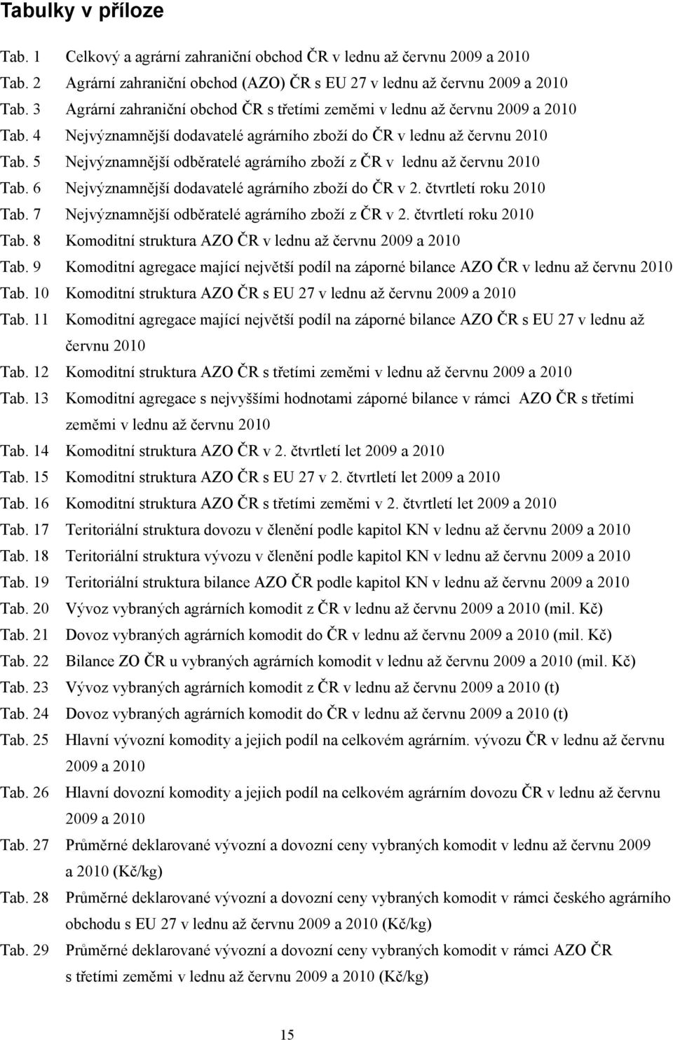 5 Nejvýznamnější odběratelé agrárního zboží z ČR v lednu až červnu 2010 Tab. 6 Nejvýznamnější dodavatelé agrárního zboží do ČR v 2. čtvrtletí roku 2010 Tab.