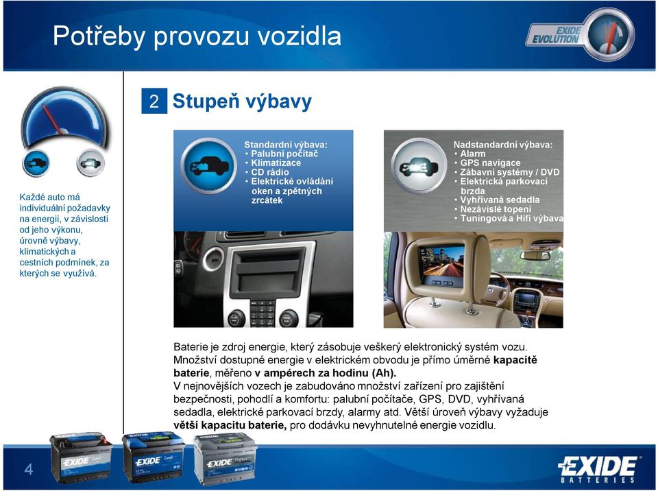 sedadla Nezávislé topení Tuningová a Hifi výbava Baterie je zdroj energie, který zásobuje veškerý elektronický systém vozu.