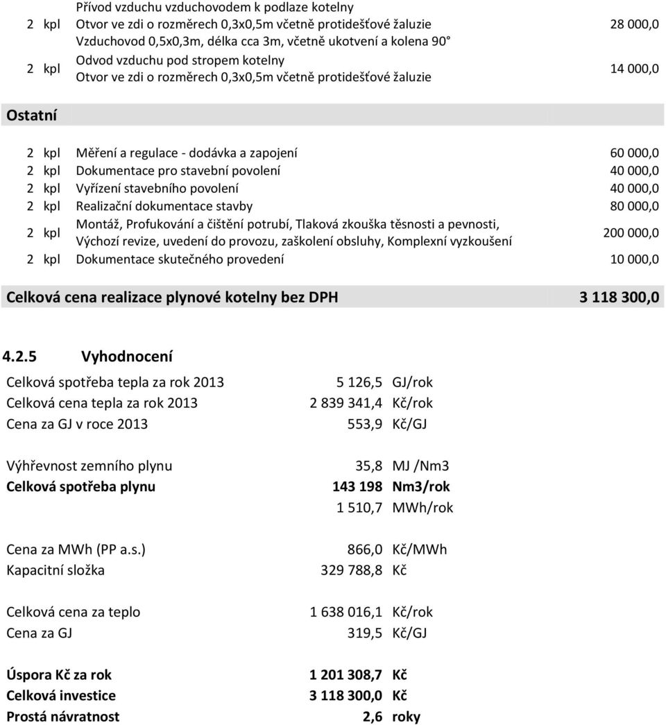 povolení 40 000,0 2 kpl Vyřízení stavebního povolení 40 000,0 2 kpl Realizační dokumentace stavby 80 000,0 2 kpl Montáž, Profukování a čištění potrubí, Tlaková zkouška těsnosti a pevnosti, Výchozí