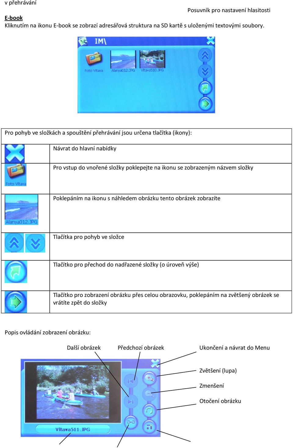 Poklepáním na ikonu s náhledem obrázku tento obrázek zobrazíte Tlačítka pro pohyb ve složce Tlačítko pro přechod do nadřazené složky (o úroveň výše) Tlačítko pro zobrazení obrázku