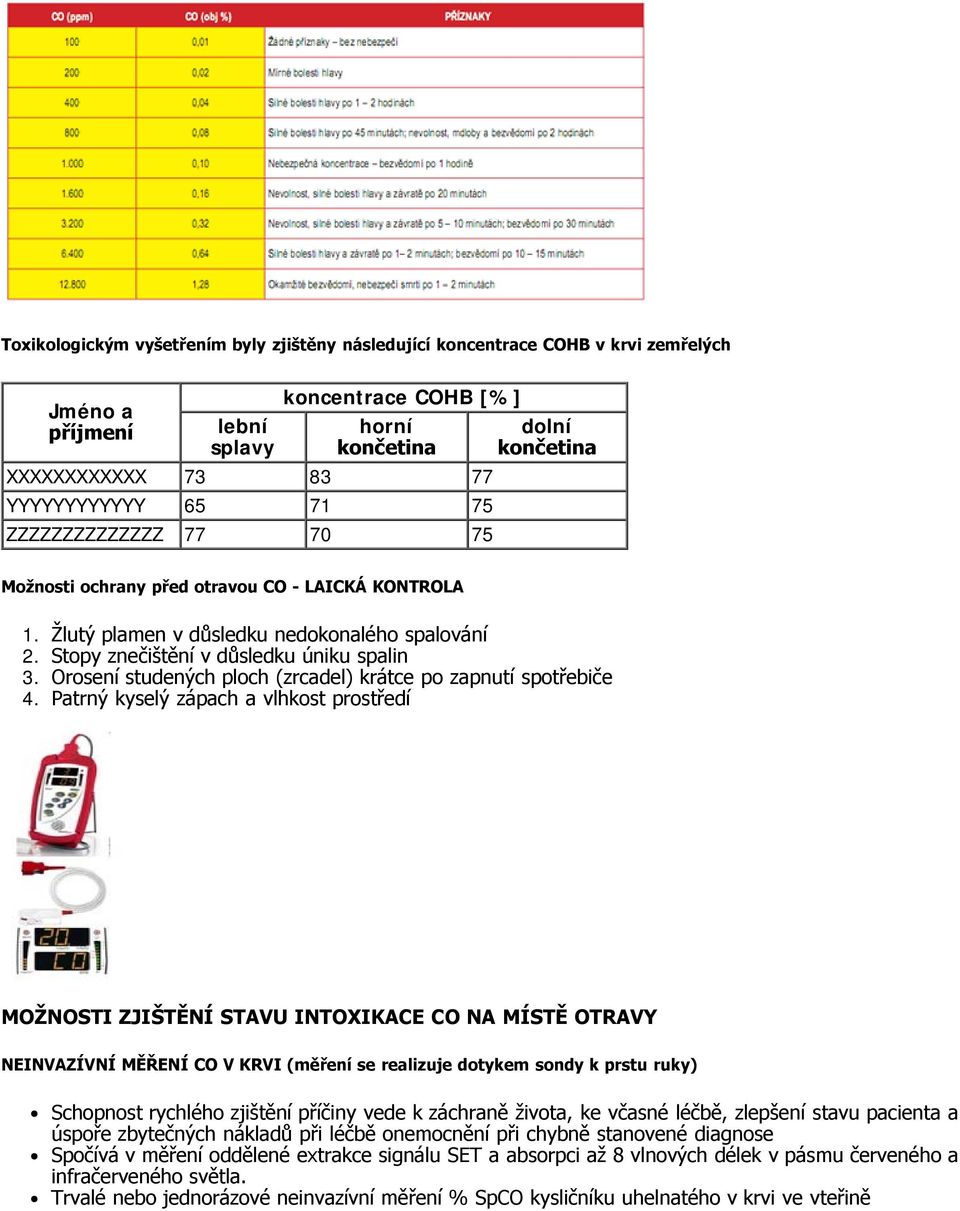 Orosení studených ploch (zrcadel) krátce po zapnutí spotřebiče 4.