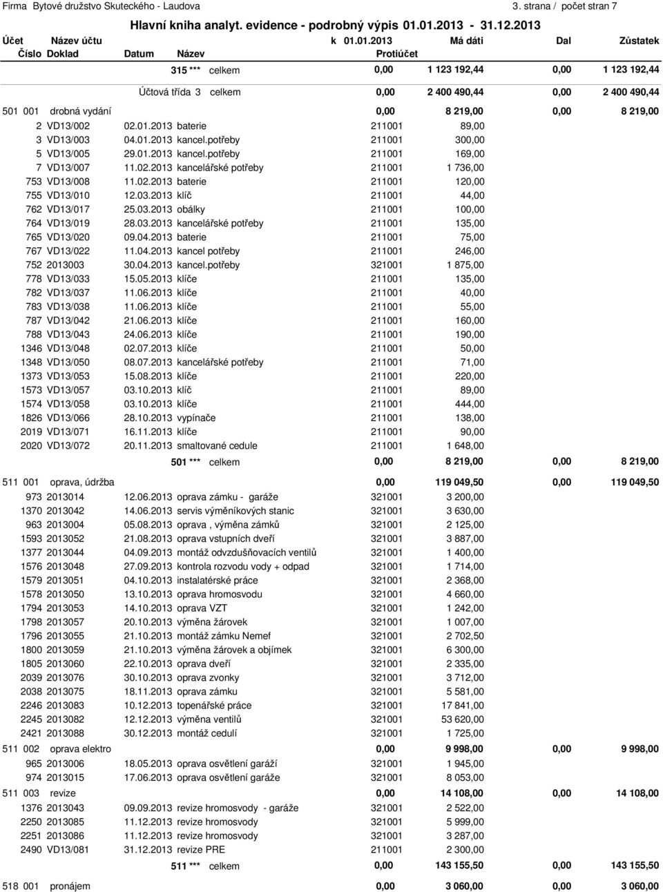 2013 klíč 44,00 762 VD13/017 25.03.2013 obálky 100,00 764 VD13/019 28.03.2013 kancelářské potřeby 765 VD13/020 09.04.2013 baterie 75,00 767 VD13/022 11.04.2013 kancel potřeby 246,00 752 2013003 30.04.2013 kancel.potřeby 1 875,00 778 VD13/033 15.