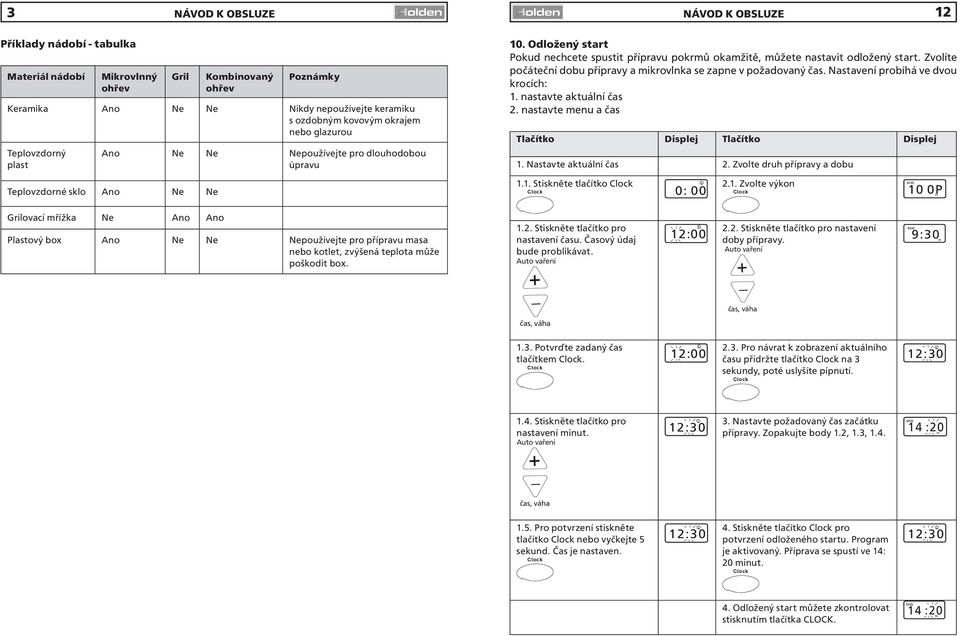 Zvolíte počáteční dobu přípravy a mikrovlnka se zapne v požadovaný čas. Nastavení probíhá ve dvou krocích: 1. nastavte aktuální čas 2. nastavte menu a čas 1. Nastavte aktuální čas 2.
