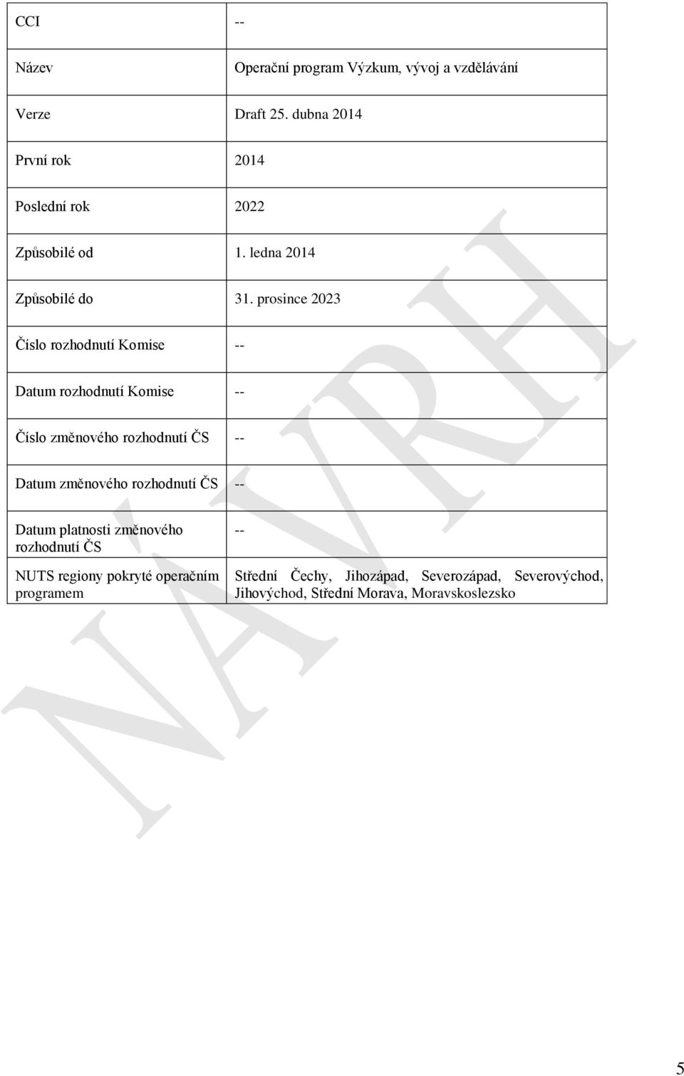 prosince 2023 Číslo rozhodnutí Komise -- Datum rozhodnutí Komise -- Číslo změnového rozhodnutí ČS -- Datum změnového