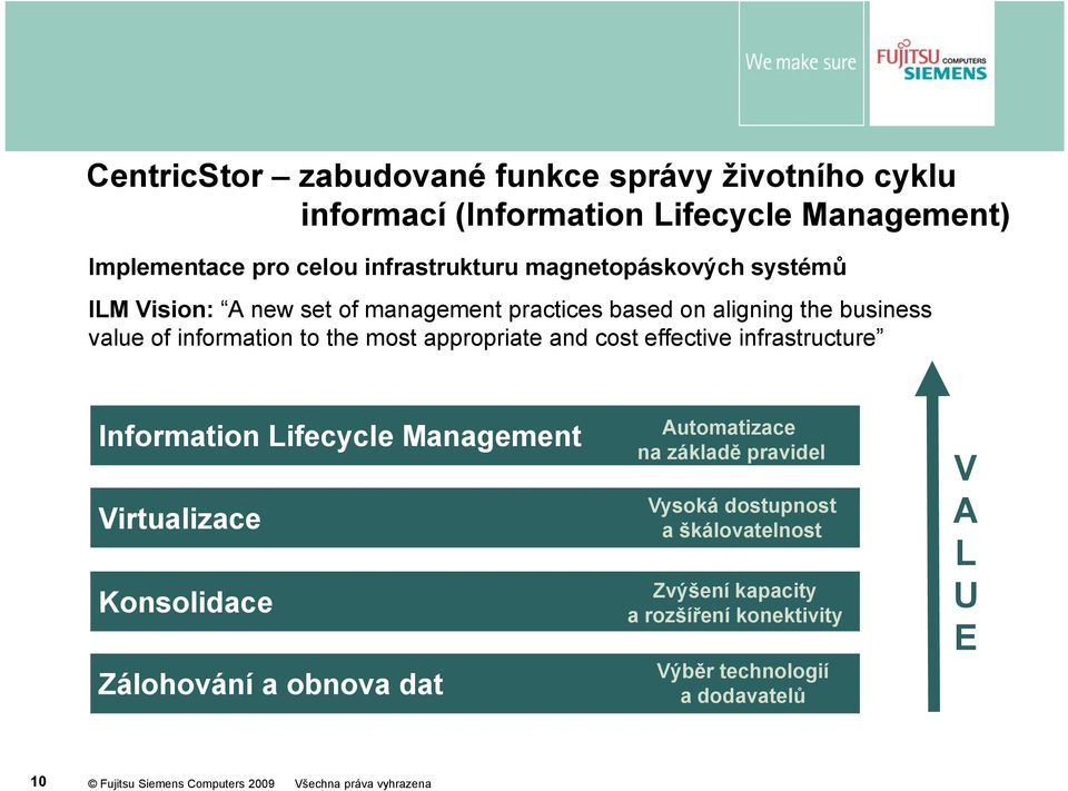 appropriate and cost effective infrastructure Information Lifecycle Management Virtualizace Konsolidace Zálohování a obnova dat