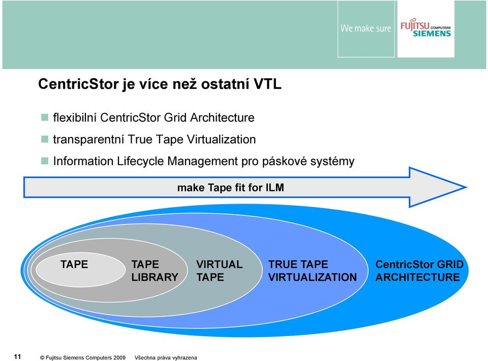 Lifecycle Management pro páskové systémy make Tape fit for ILM TAPE