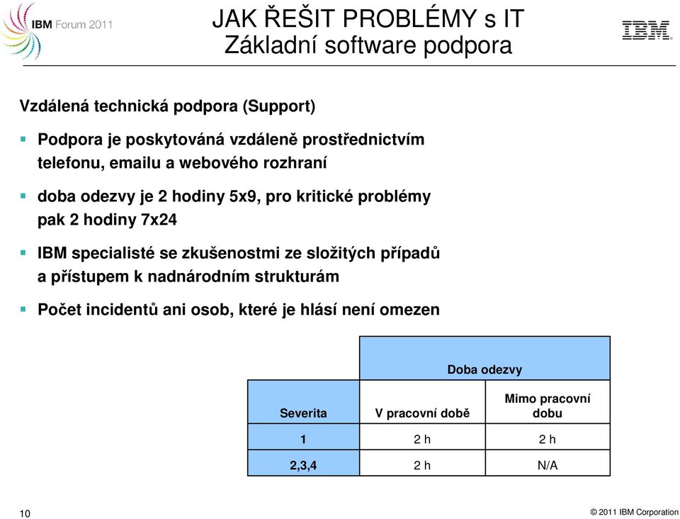 IBM specialisté se zkušenostmi ze složitých případů a přístupem k nadnárodním strukturám Počet incidentů ani osob, které