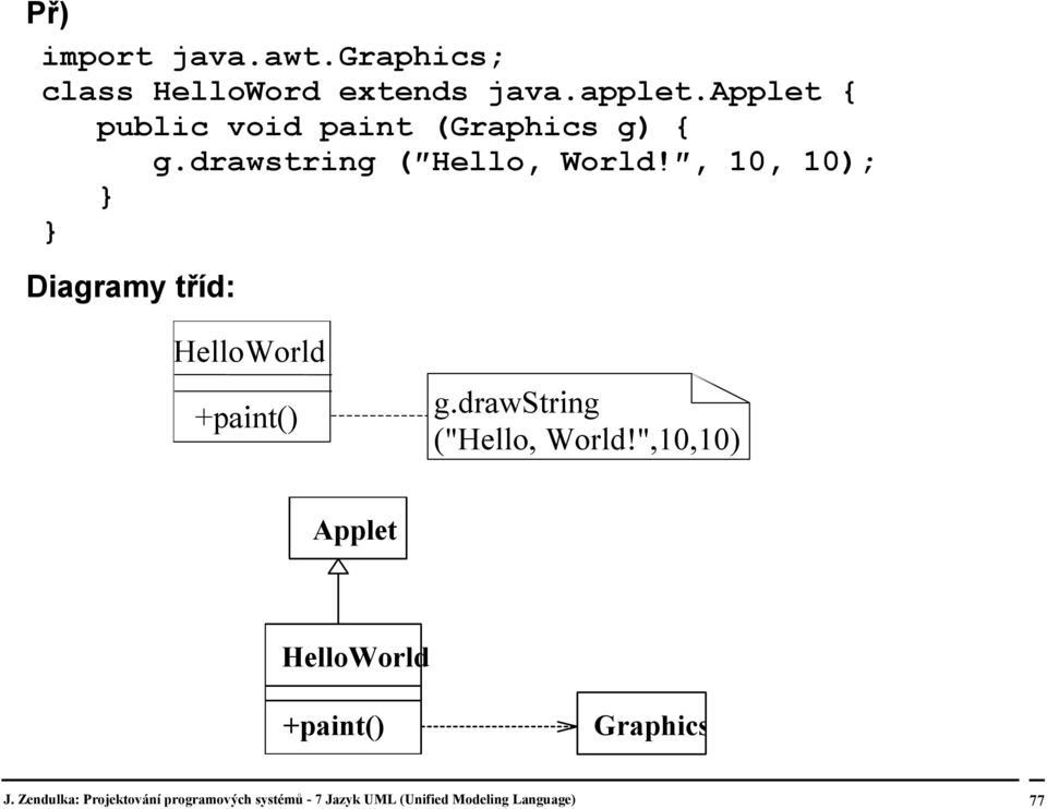 drawstring ( Hello, World!