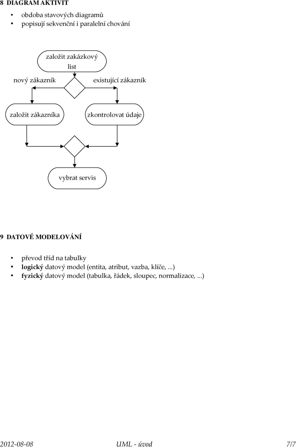 servis 9 DATOVÉ MODELOVÁNÍ převod tříd na tabulky logický datový model (entita, atribut,