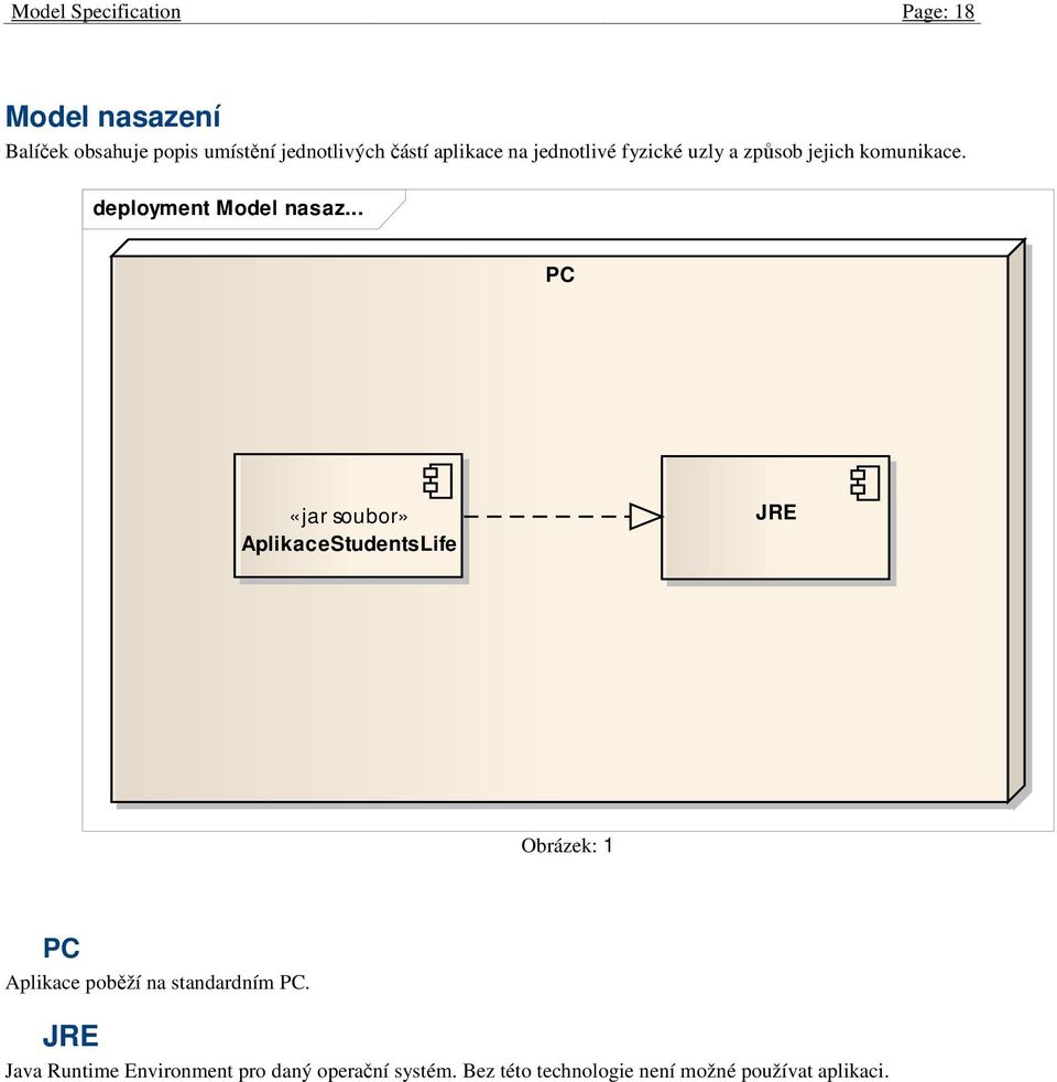 .. PC «jar soubor» AplikaceStudentsLife JRE Obrázek: 1 PC Aplikace poběží na standardním PC.