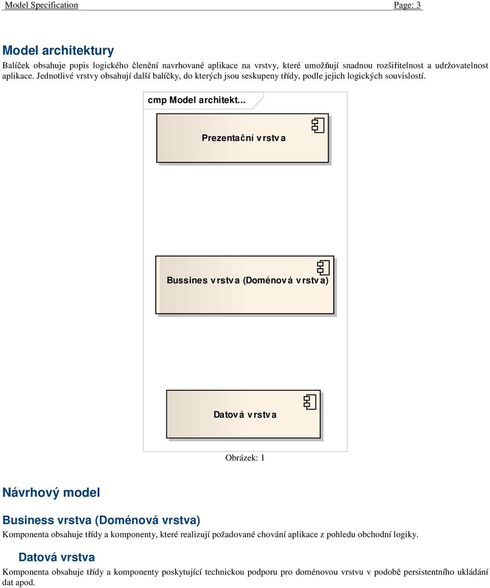 .. Prezentační v rstv a Bussines v rstv a (Doménov á v rstv a) Datov á v rstv a Obrázek: 1 Návrhový model Business vrstva (Doménová vrstva) Komponenta obsahuje třídy a