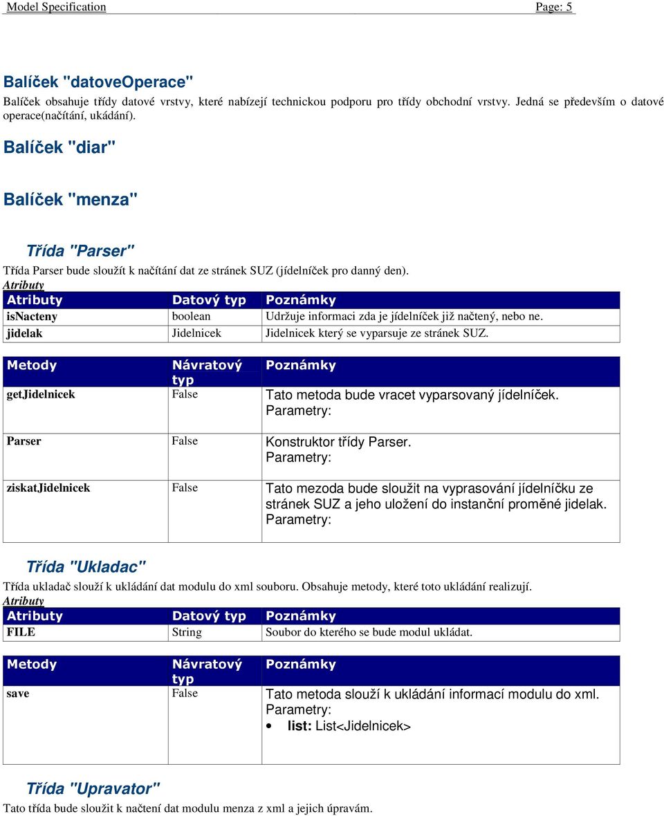 Datový Poznámky isnacteny boolean Udržuje informaci zda je jídelníček již načtený, nebo ne. jidelak Jidelnicek Jidelnicek který se vyparsuje ze stránek SUZ.