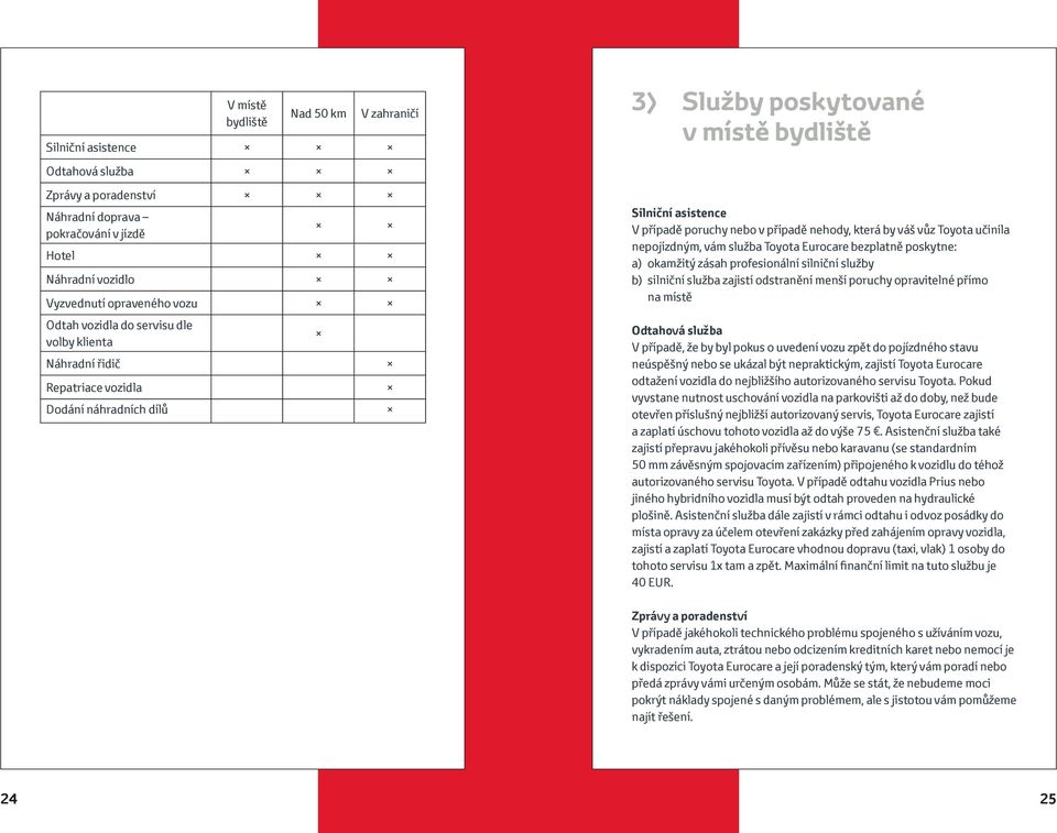 vůz Toyota učinila nepojízdným, vám služba Toyota Eurocare bezplatně poskytne: a) okamžitý zásah profesionální silniční služby b) silniční služba zajistí odstranění menší poruchy opravitelné přímo na