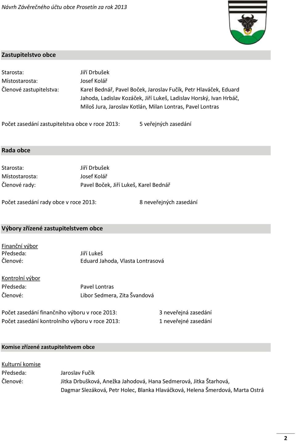 Josef Kolář Pavel Boček, Jiří Lukeš, Karel Bednář Počet zasedání rady obce v roce 2013: 8 neveřejných zasedání Výbory zřízené zastupitelstvem obce Finanční výbor Předseda: Členové: Kontrolní výbor