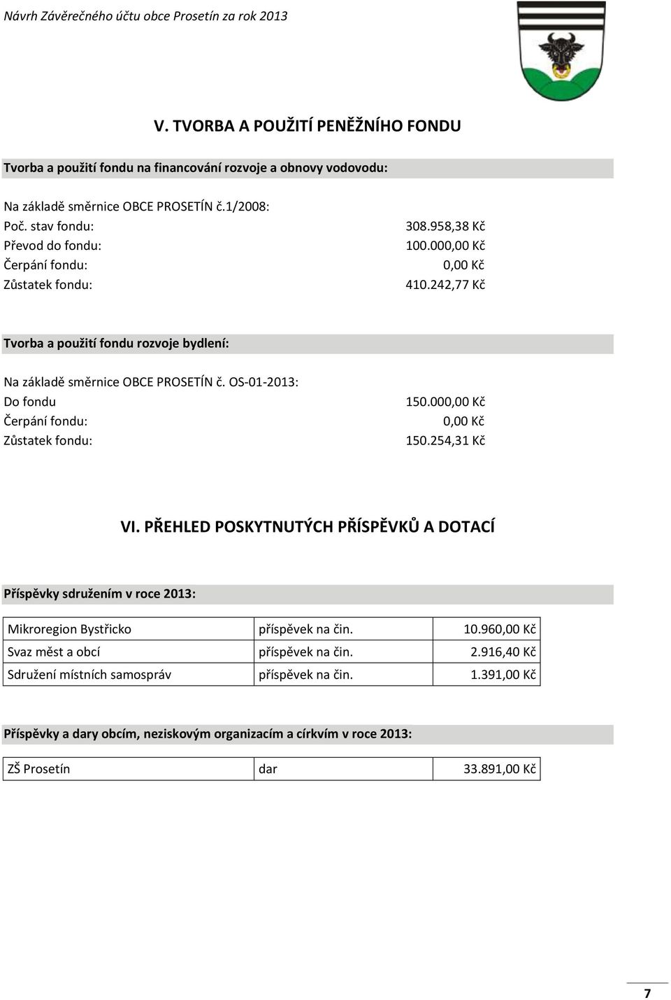OS-01-2013: Do fondu Čerpání fondu: Zůstatek fondu: 150.000,00 Kč 0,00 Kč 150.254,31 Kč VI.