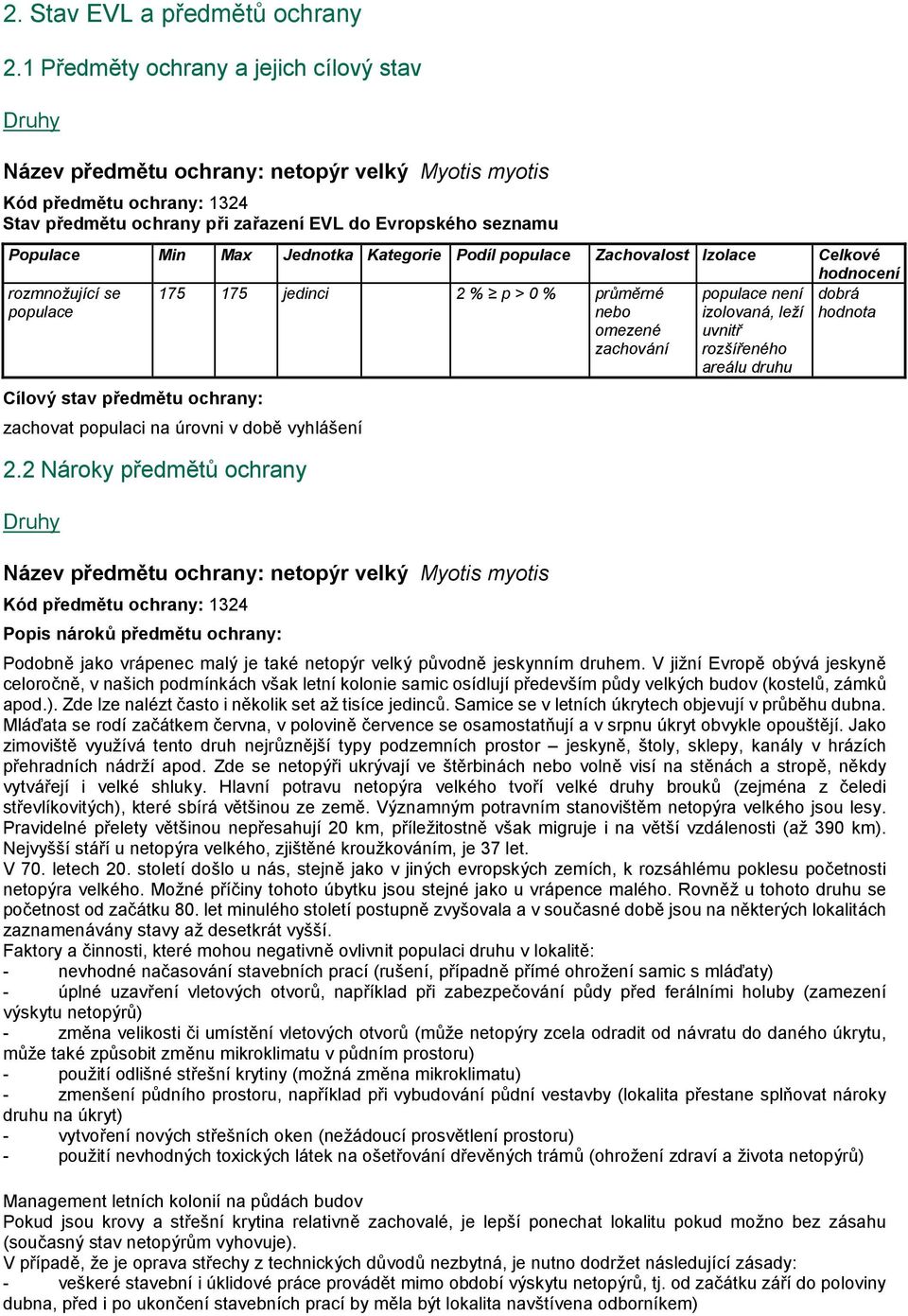 Max Jednotka Kategorie Podíl populace Zachovalost Izolace Celkové hodnocení rozmnožující se populace dobrá hodnota Cílový stav předmětu ochrany: 175 175 jedinci 2 % p > 0 % průměrné nebo omezené