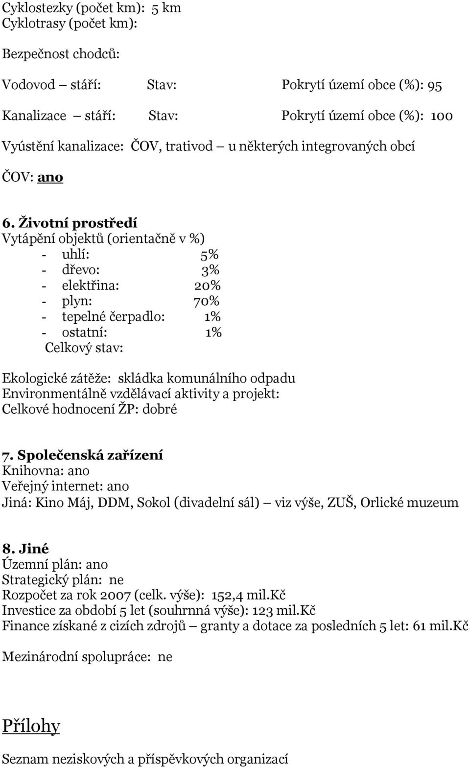 Životní prostředí Vytápění objektů (orientačně v %) - uhlí: 5% - dřevo: 3% - elektřina: 20% - plyn: 70% - tepelné čerpadlo: 1% - ostatní: 1% Celkový stav: Ekologické zátěže: skládka komunálního