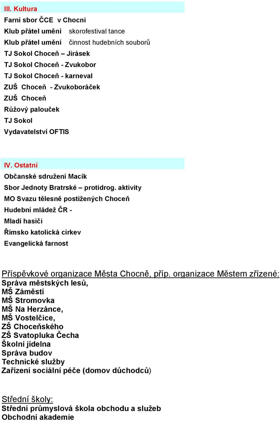aktivity MO Svazu tělesně postižených Choceň Hudební mládež ČR - Mladí hasiči Římsko katolická církev Evangelická farnost Příspěvkové organizace Města Chocně, příp.