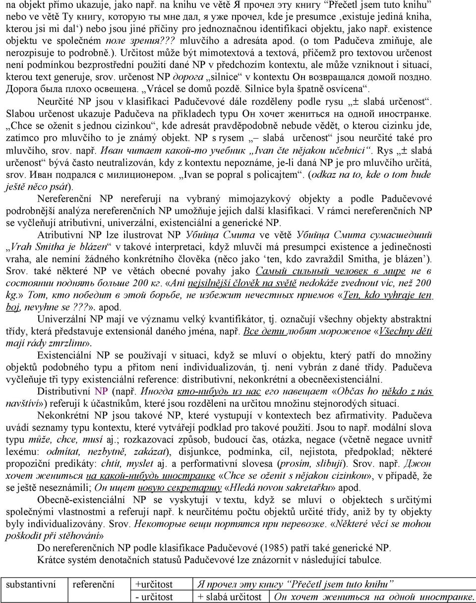 pro jednoznačnou identifikaci objektu, jako např. existence objektu ve společném поле зрения??? mluvčího a adresáta apod. (o tom Padučeva zmiňuje, ale nerozpisuje to podrobně.).