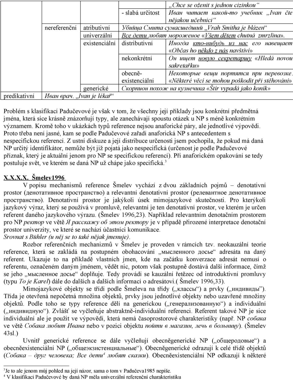 existenciální distributivní Иногда кто-нибудь из нас его навещает «Оbčas ho někdo z nás navštíví» nekonkrétní Он ищет новую секретаршу «Hledá novou sakretařku» obecněexistenciální Некоторые вещи