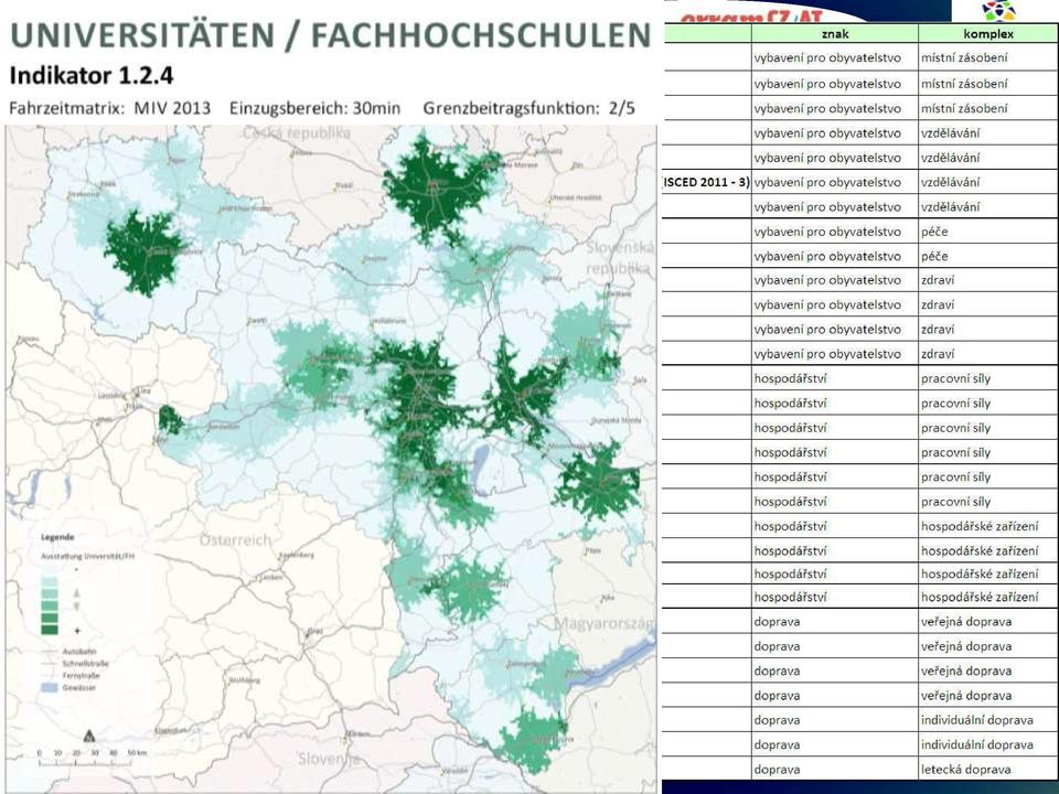 Jihočeský kraj, odbor regionálního