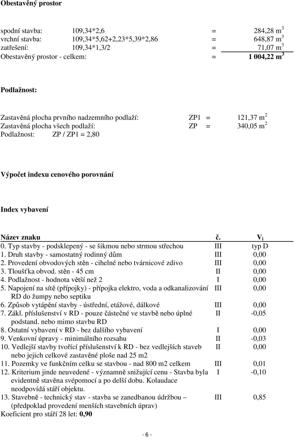 Název znaku č. V i 0. Typ stavby - podsklepený - se šikmou nebo strmou střechou III typ D 1. Druh stavby - samostatný rodinný dům III 0,00 2.