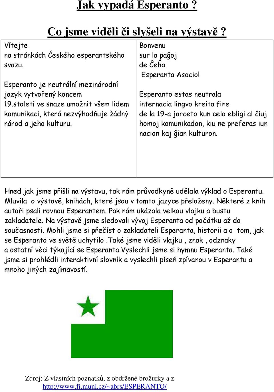 Esperanto estas neutrala internacia lingvo kreita fine de la 19-a jarceto kun celo ebligi al ĉiuj homoj komunikadon, kiu ne preferas iun nacion kaj ĝian kulturon.