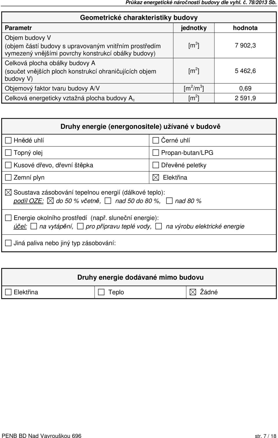 budovy A c [m 2 ] 2 591,9 Druhy (energonositele) užívané v budově Hnědé uhlí Topný olej Kusové dřevo, dřevní štěpka Zemní plyn Černé uhlí Propan-butan/LPG Dřevěné peletky Elektřina Soustava