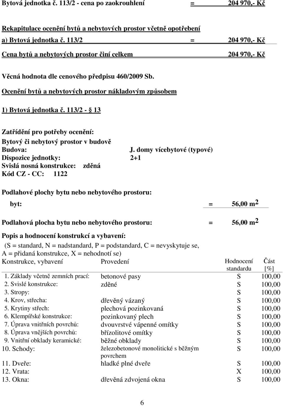 Ocenění bytů a nebytových prostor nákladovým způsobem 1) Bytová jednotka č. 113/2-13 Zatřídění pro potřeby ocenění: Bytový či nebytový prostor v budově Budova: J.