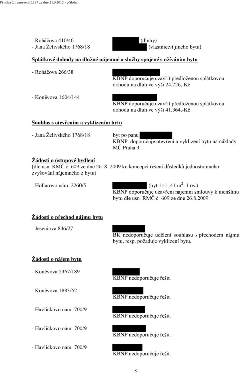 364,-Kč Souhlas s otevřením a vyklizením bytu - Jana Želivského 1768/18 byt po panu KBNP doporučuje otevření a vyklizení bytu na náklady MČ Praha 3. Žádosti o ústupové bydlení (dle usn. RMČ č.