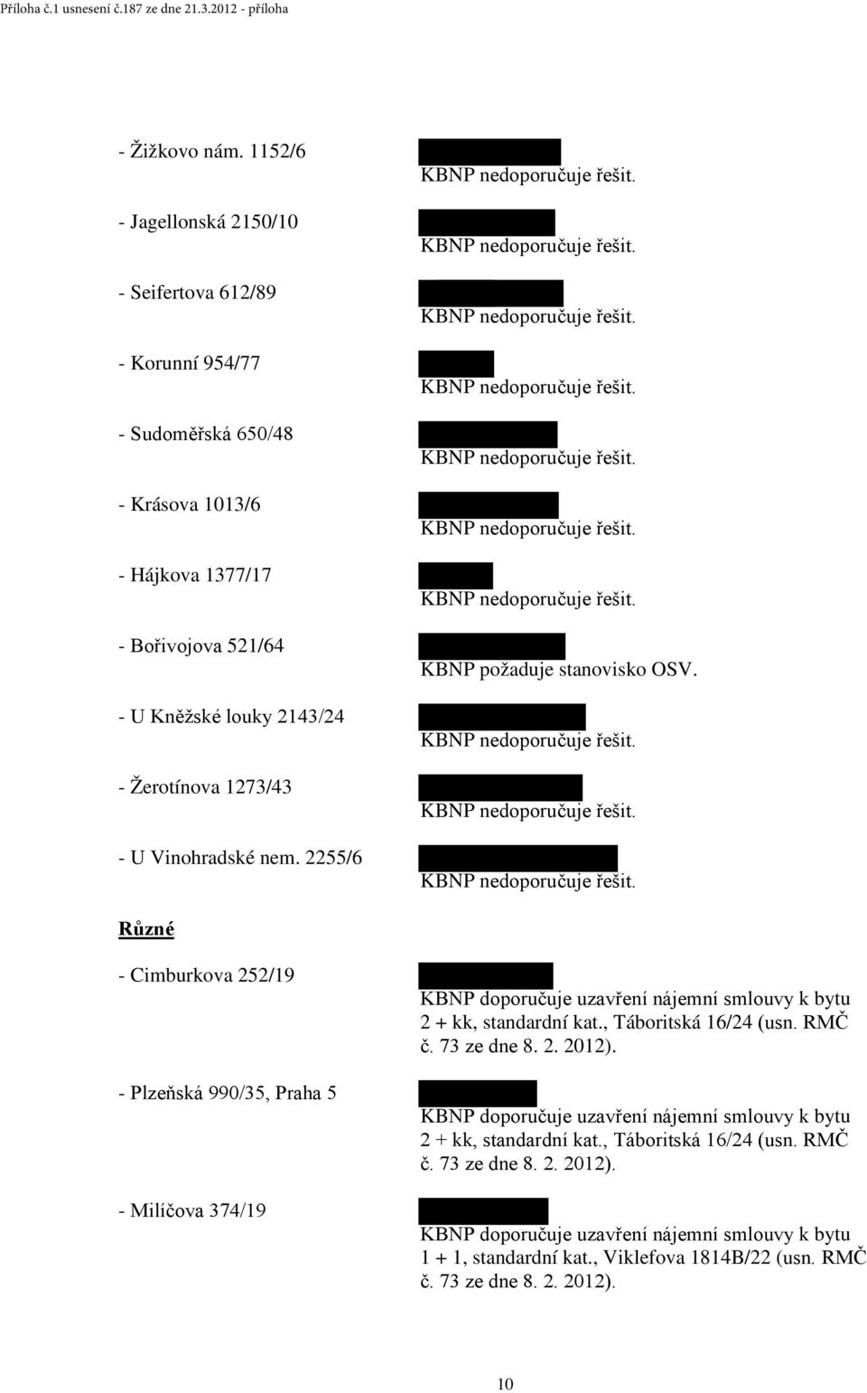 U Kněžské louky 2143/24 - Žerotínova 1273/43 - U Vinohradské nem. 2255/6 KBNP požaduje stanovisko OSV.