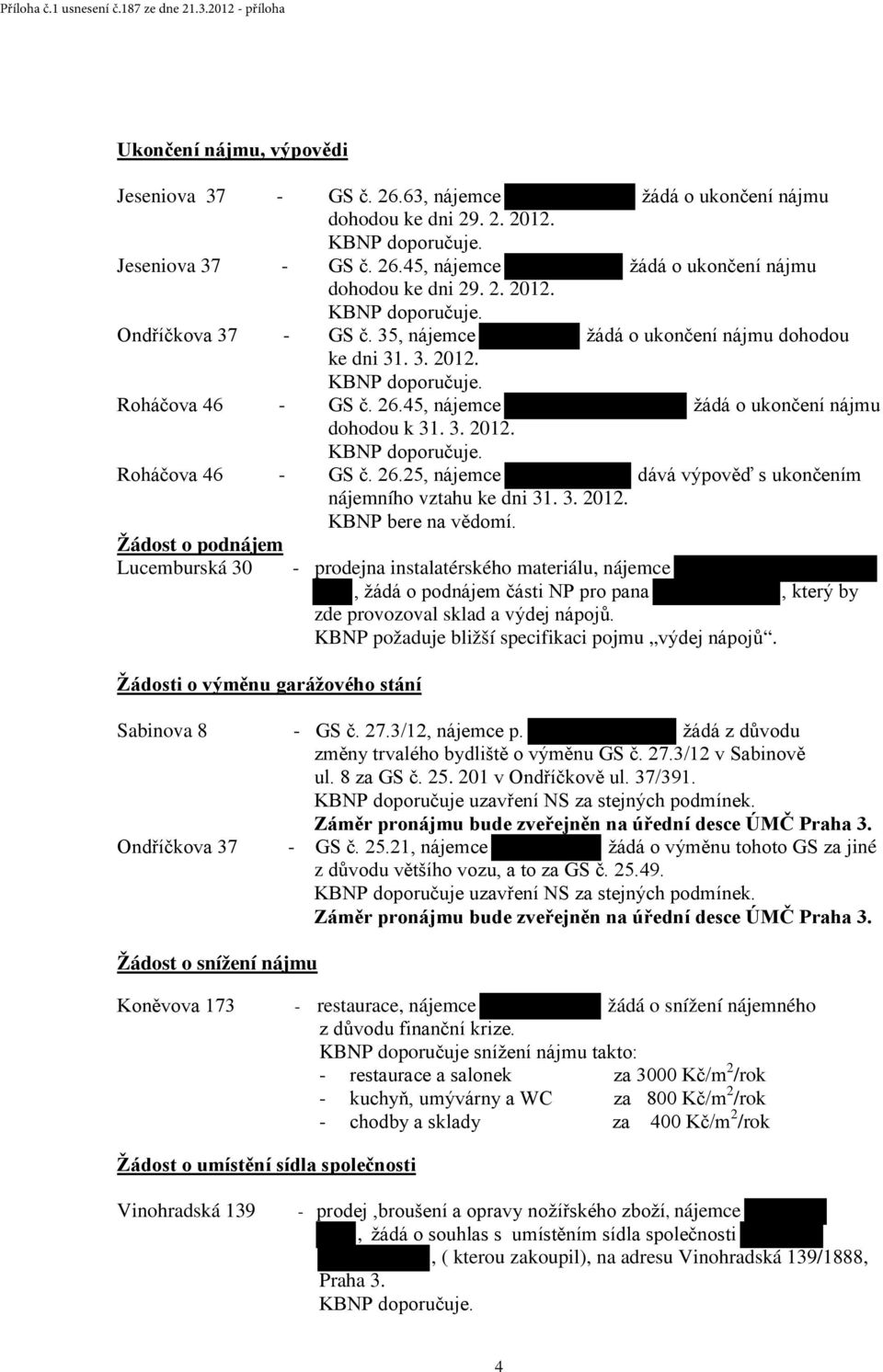 3. 2012. KBNP doporučuje. GS č. 26.45, nájemce žádá o ukončení nájmu dohodou k 31. 3. 2012. KBNP doporučuje. GS č. 26.25, nájemce dává výpověď s ukončením nájemního vztahu ke dni 31. 3. 2012. KBNP bere na vědomí.