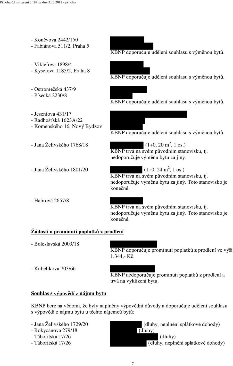 ) KBNP trvá na svém původním stanovisku, tj. nedoporučuje výměnu bytu za jiný. - Jana Želivského 1801/20 (1+0, 24 m 2, 1 os.) KBNP trvá na svém původním stanovisku, tj. nedoporučuje výměnu bytu za jiný. Toto stanovisko je konečné.