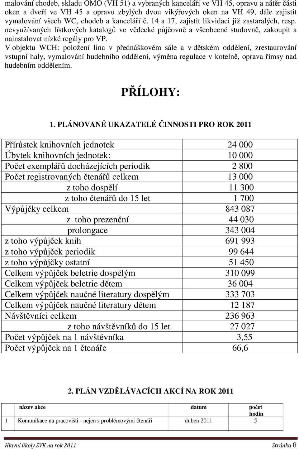 V objektu WCH: položení lina v přednáškovém sále a v dětském oddělení, zrestaurování vstupní haly, vymalování hudebního oddělení, výměna regulace v kotelně, oprava římsy nad hudebním oddělením.