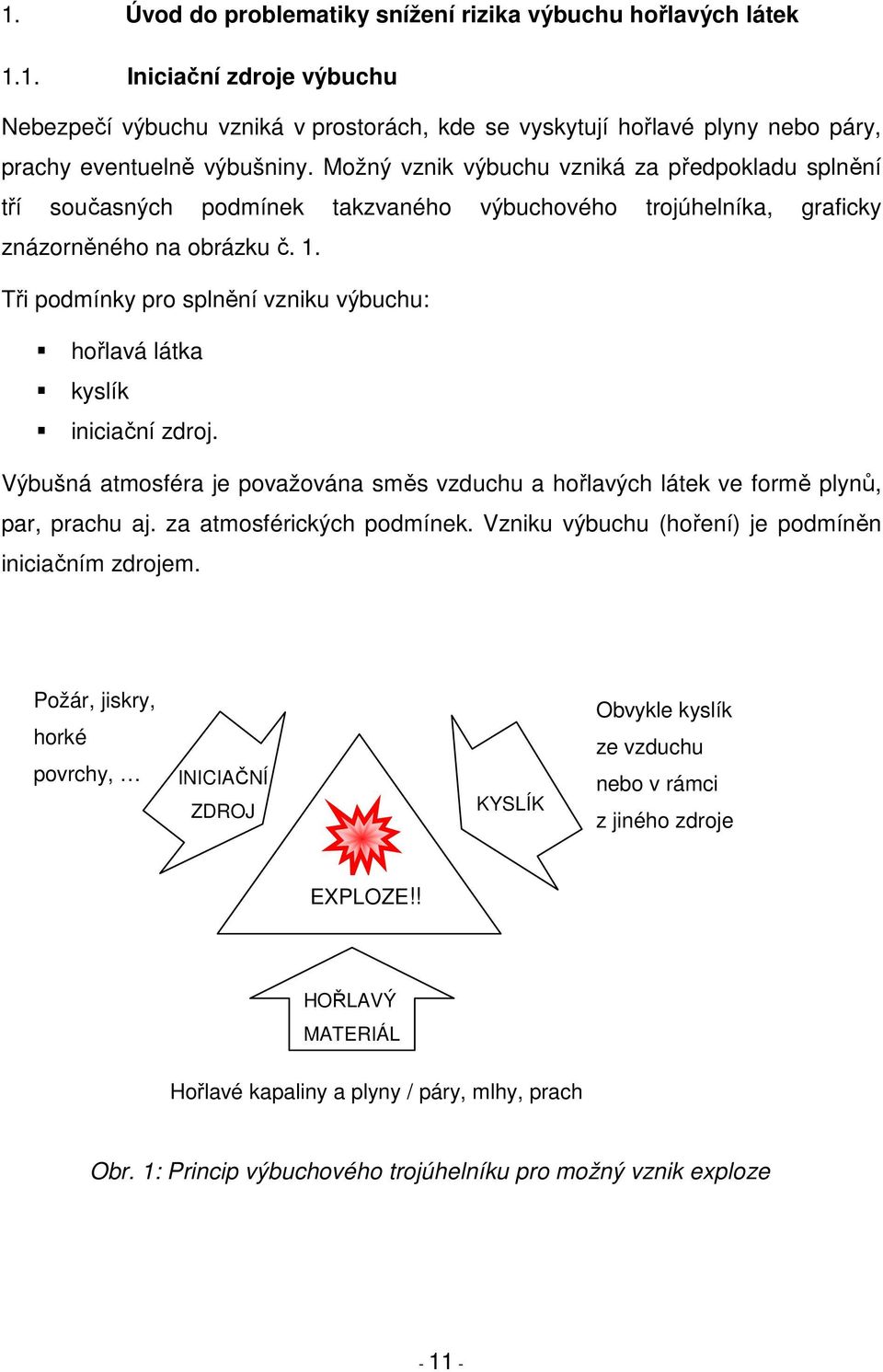 Tři podmínky pro splnění vzniku výbuchu: hořlavá látka kyslík iniciační zdroj. Výbušná atmosféra je považována směs vzduchu a hořlavých látek ve formě plynů, par, prachu aj.