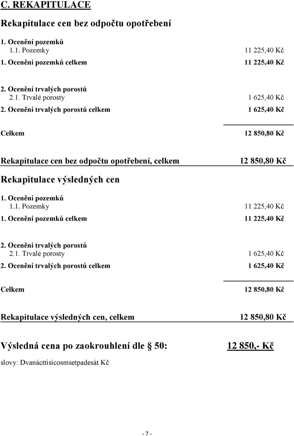 Ocenění pozemků celkem 11 225,40 Kč 2. Ocenění trvalých porostů 2.1. Trvalé porosty 1 625,40 Kč 2.