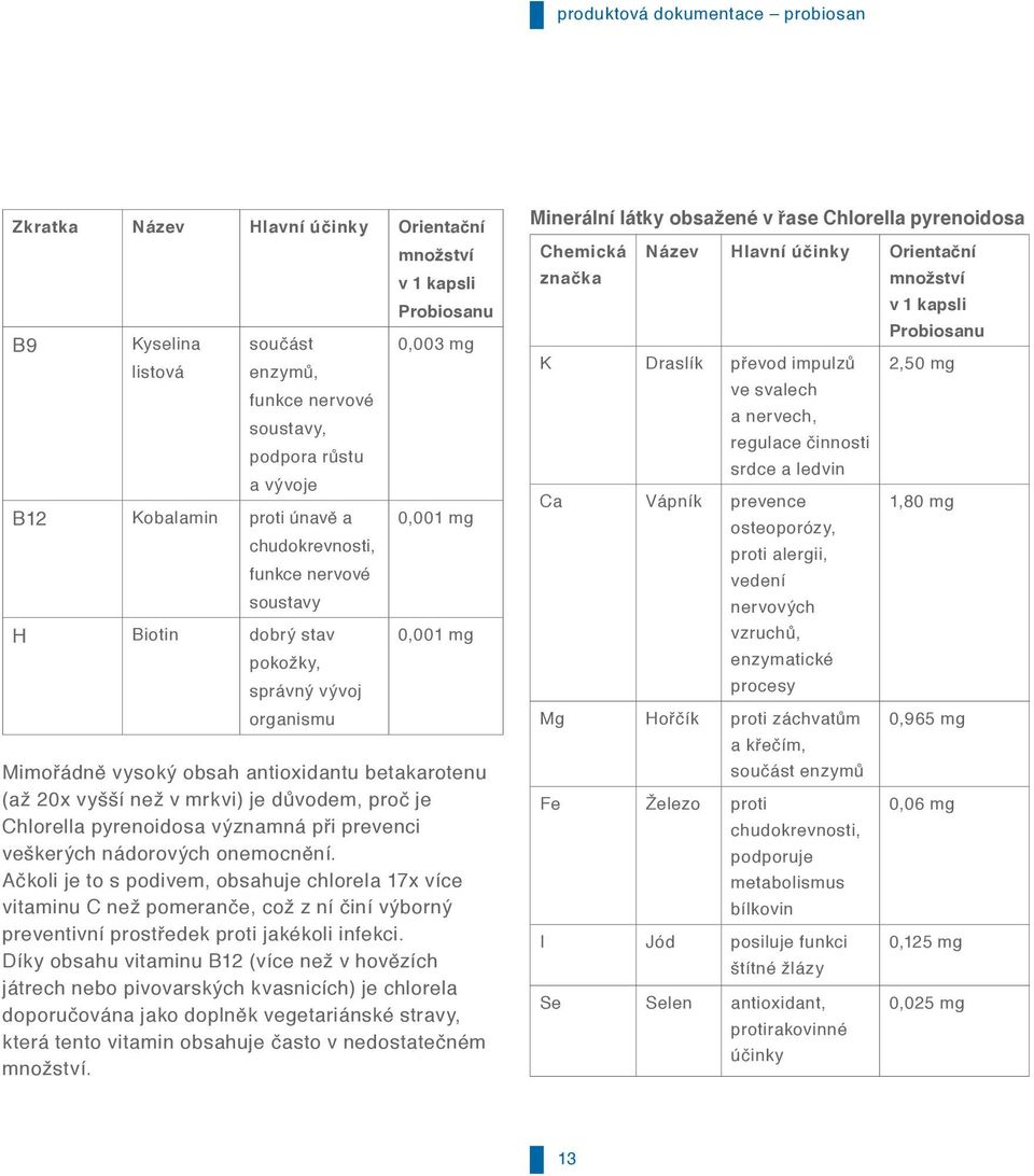 než v mrkvi) je důvodem, proč je Chlorella pyrenoidosa významná při prevenci veškerých nádorových onemocnění.