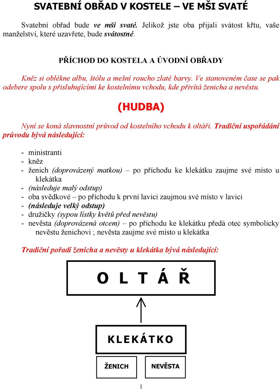 Nyní se koná slavnostní průvod od kostelního vchodu k oltáři.