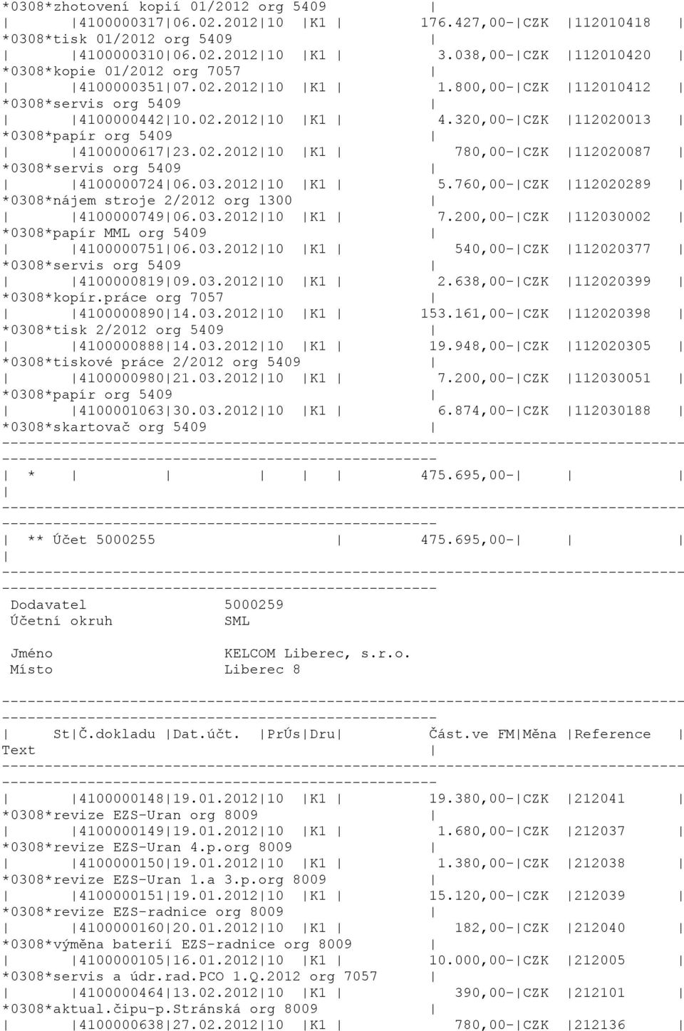 320,00-CZK 112020013 *0308*papír org 5409 410000061723.02.201210 K1 780,00-CZK 112020087 *0308*servis org 5409 410000072406.03.201210 K1 5.